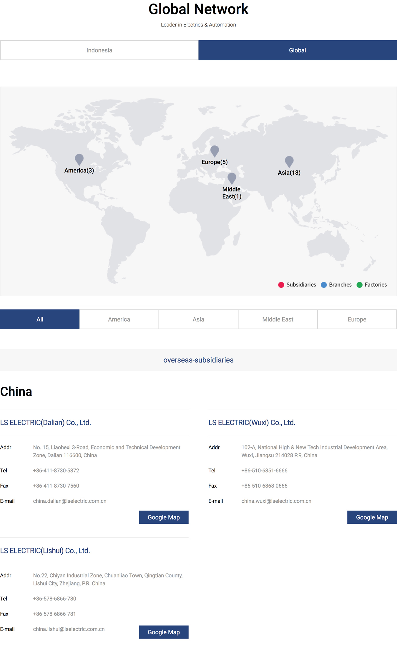 Global Network
